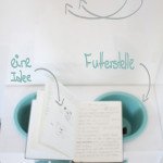 Gastbeitrag zum DIY-Freutag: Dekorieren mit Hund und Masking Tape